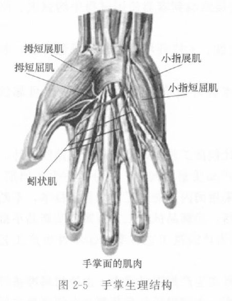 金属包装设计与制造 金属容器工程设计类型及容器设计开发 中国钢桶包装网